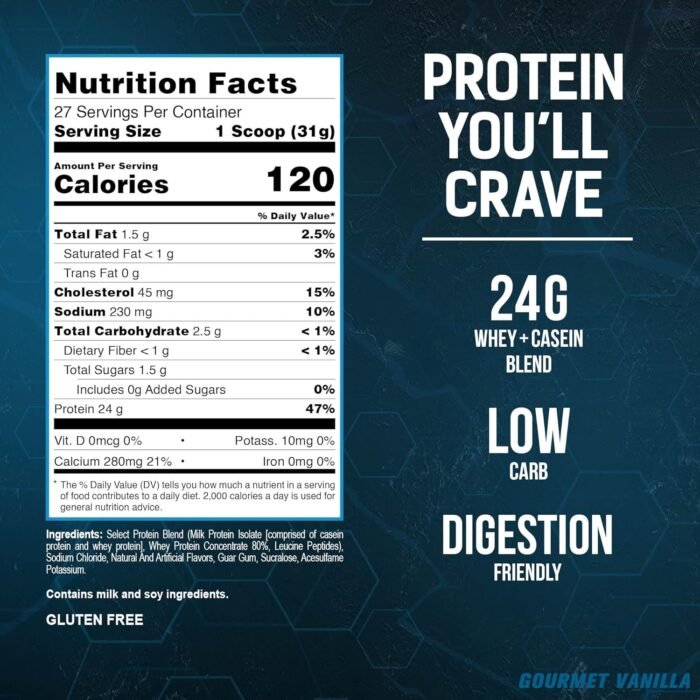 PEScience Select Protein Powder, Whey and Casein Blend, Clean Protein Powder for Women and Men, Low Calorie, Low Carb, Keto Friendly, Gluten Free, Gourmet Vanilla, 27 Servings - Image 3