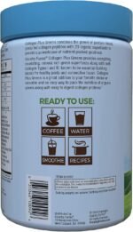 Country Farms Collagen Peptides Powder with Greens Dietary Powder Supplement (Type I, III) for Skin Hair Nail and Joints, Dairy/Gluten/Sugar Free, Energizing Superfoods, Natural, 10.6 Oz 30 Servings - Image 6