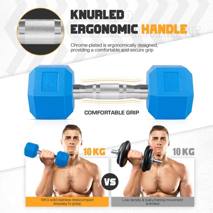 Portzon 8 Colors Options Compatible with Set of 2 Rubber Dumbbell Weight, 5-50 LB, Anti-Slip, Anti-roll, Hex Shape - Image 7