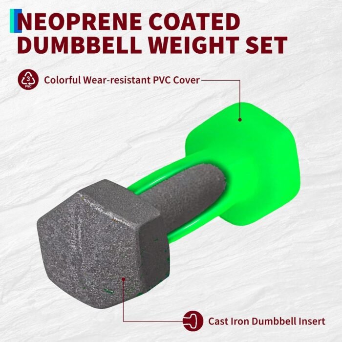 Dumbbell Weight Set for Women, Hex Neoprene Coated Dumbbell Sets,Pairs - Image 4