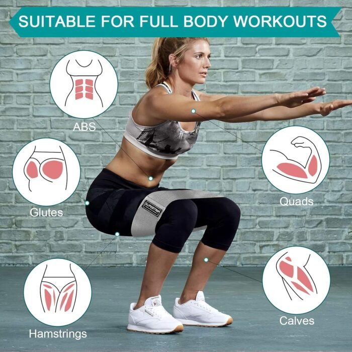 Supertrip Fabric Resistance Bands for Legs and Butt Non-Slip Booty Bands Set for Women/Men Exercise Loop Bands Elastic Workout Fitness Bands Wide Strength Bands - Image 6