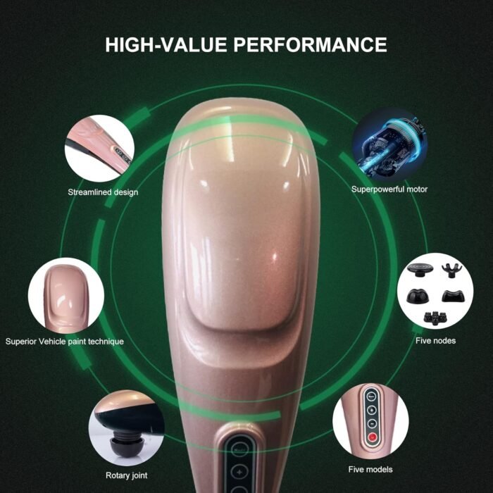 MEGAWISE Handheld Back Massager | Deep Tissue Percussion Massage for Back, Neck, Shoulders, Waist and Legs (Rose Gold) - Image 6