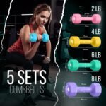 Neoprene Workout Dumbbells - Non Slip, Anti Roll Exercise & Fitness Dumbbells Combo - Hex Shaped Hand weights for Men & Women - Ideal for Home and Gyms training - Image 7