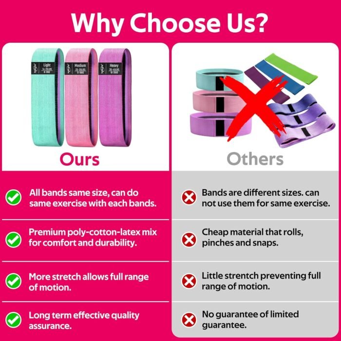 WALITO Resistance Bands for Working Out, Fabric Exercise Bands for Legs and Butt, Workout Bands for Women and Men, Booty Band for Yoga Starter Set, Pilates, Rehab, Fitness and Home Workout - Image 8