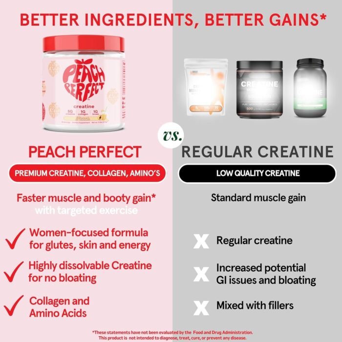 Creatine for Women Booty Gain, Muscle Builder, Energy Boost, Pink Lemonade, Cognition Aid | Collagen, BCAA, Lean Muscle, Vegan Monohydrate Micronized Powder, Alt Creapure,30 Ser - Image 7