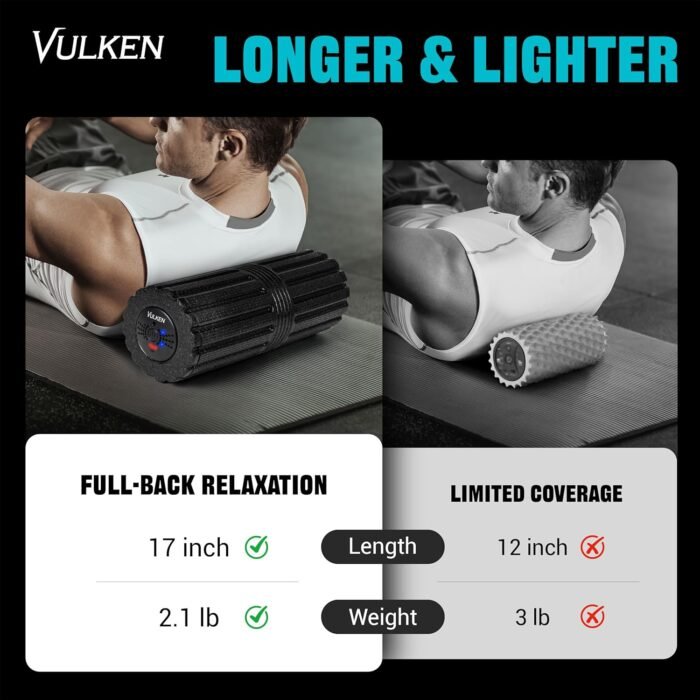 Vulken Extra Long 17” Vibrating Foam Roller 4 Speeds 3800RPM High Intensity Quick Charge Electric Foam Roller Tissue Massager for Muscle Recovery - Image 4