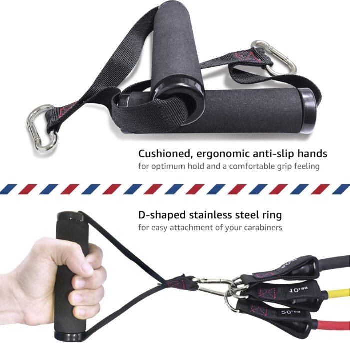 TheFitLife Exercise and Resistance Bands Accessories - Attachment for Workout Bands, Pull Up Bands, Cable Machines, Strength Training Excersize Equipment - Image 4