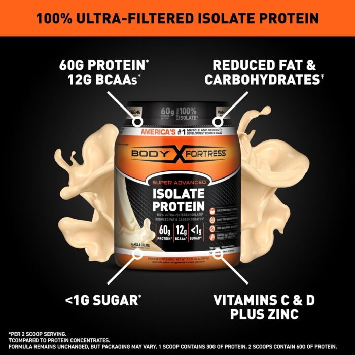 Body Fortress 100% Ultra-Filtered Isolate Protein Powder, Vanilla, 60g Protein & 12g BCAAs Per 2 Scoops, Muscle Gain & Recovery, Immune Support with Vitamins C & D, 1.5lbs,Packaging May Vary - Image 3