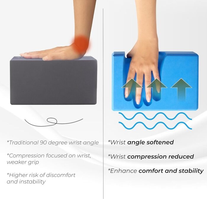 Yes4All Yoga Blocks 2 Pack Wrist Support, Comfort, and Grip Strength, Support for Balance Fitness and Exercise, EVA Foam Blocks Pilates Yoga Brick Yoga Accessories - Image 4