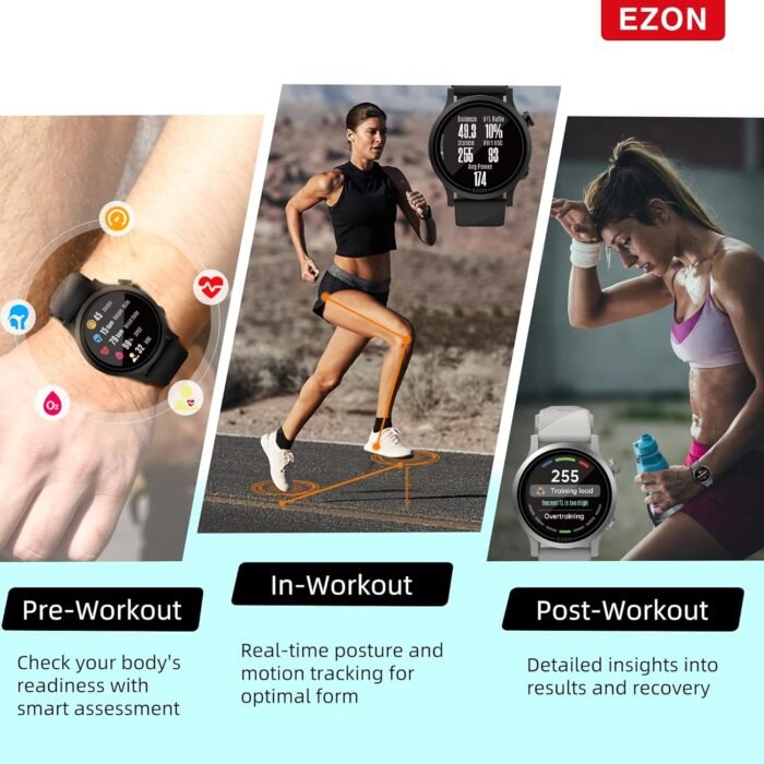 EZON R7 GPS Running Watch,Dual-Band GNSS,Optical Heart Rate Monitor,Over 28 Workout Modes,Training & Fitness Assessment,Lightweight Sports Watch for Triathlon,Marathon,Trail Run (Upgraded) - Image 5