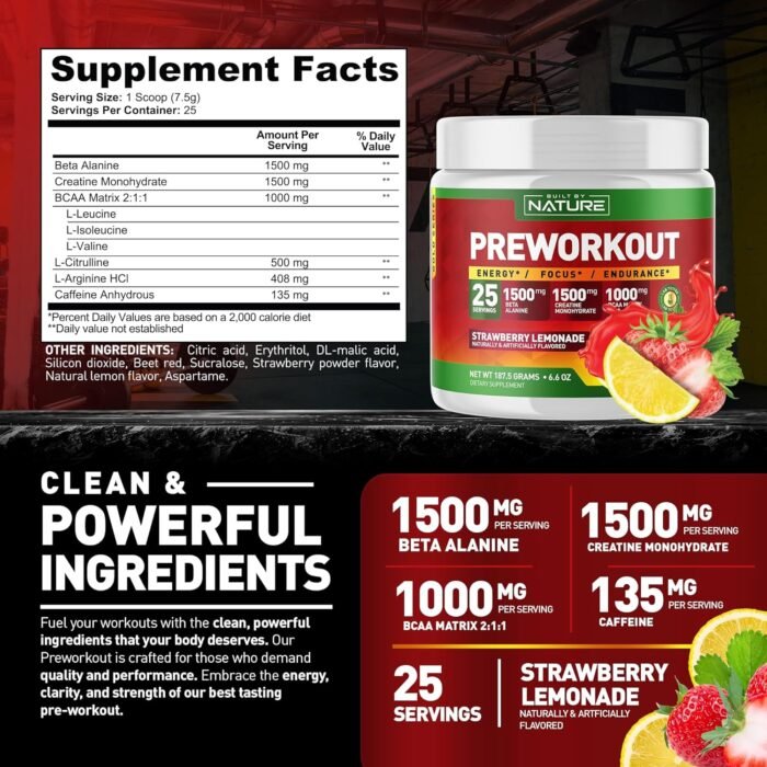 Built by Nature Pre Workout Powder with Beta Alanine, Creatine Monohydrate, BCAA, L Citrulline, L Arginine and Caffeine - Strawberry Lemonade Flavor - 25 Servings - Image 8