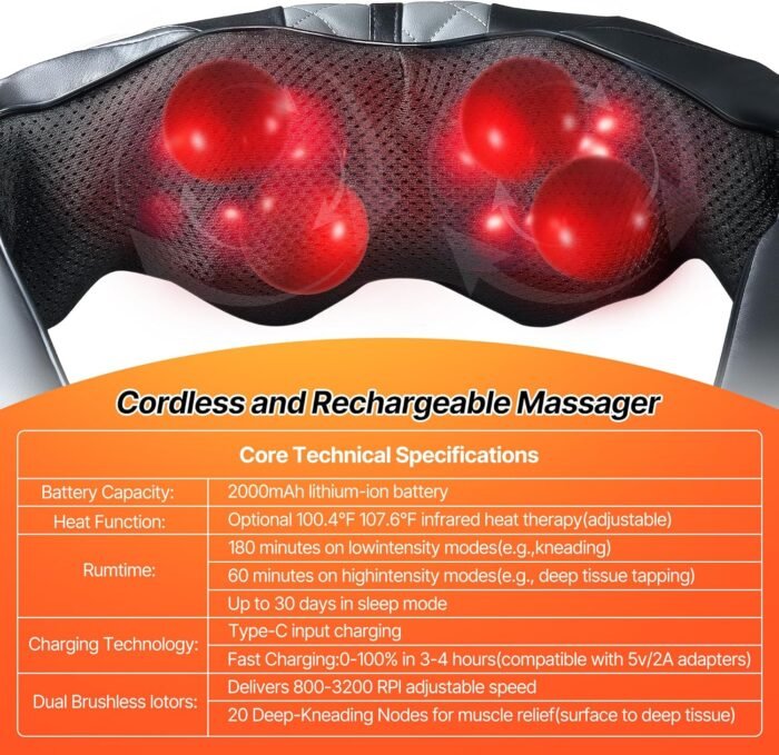 Cordless Neck Back Massager with Heat - Rechargeable Shiatsu Kneading Shoulder Shawl for Pain Relief Deep Tissue, Long-Lasting Portable Design for Mom Dad Men Women Her Him - Image 9