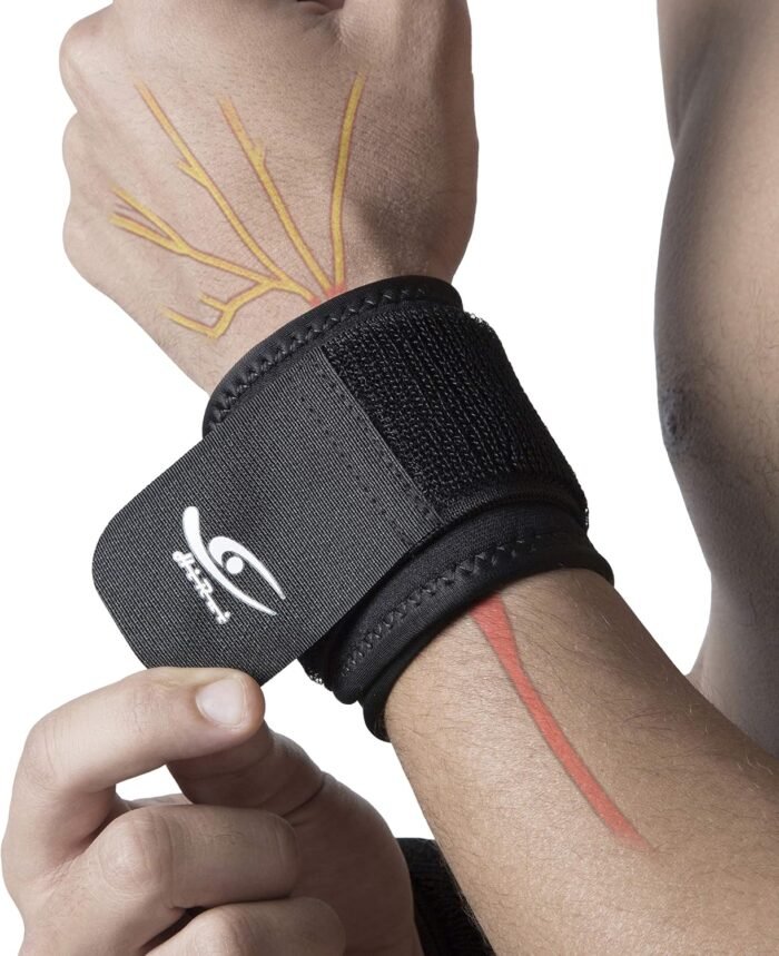 HiRui 2 PACK Wrist Compression Strap and Wrist Brace Sport Wrist Support for Fitness, Weightlifting, Tendonitis, Carpal Tunnel Arthritis, Pain Relief-Wear Anywhere-Unisex,Adjustable - Image 2