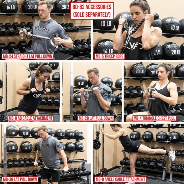 Valor Fitness BD-62 Wall Mounted Cable Machine with Adjustable Dual Pulley System Functional Home Gym Workout Equipment - Image 9