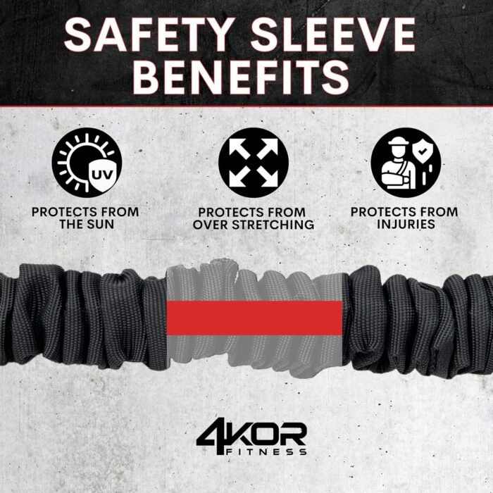 Resistance Cords - Cross Anchored Shoulder Exercise Bands - Ideal for Dynamic Warmups and Physical Rehab - One Pair of Cords - 4KOR Fitness - Image 6